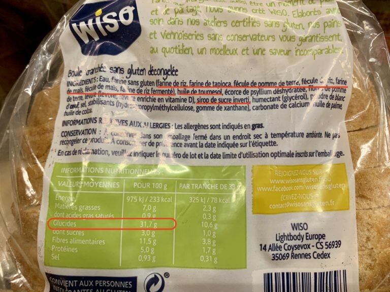 pain sans gluten